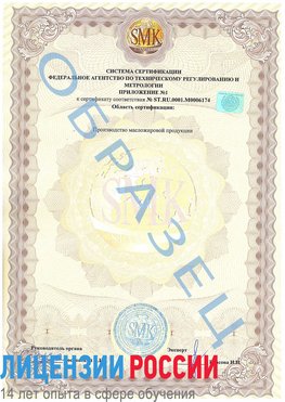 Образец сертификата соответствия (приложение) Югорск Сертификат ISO 22000